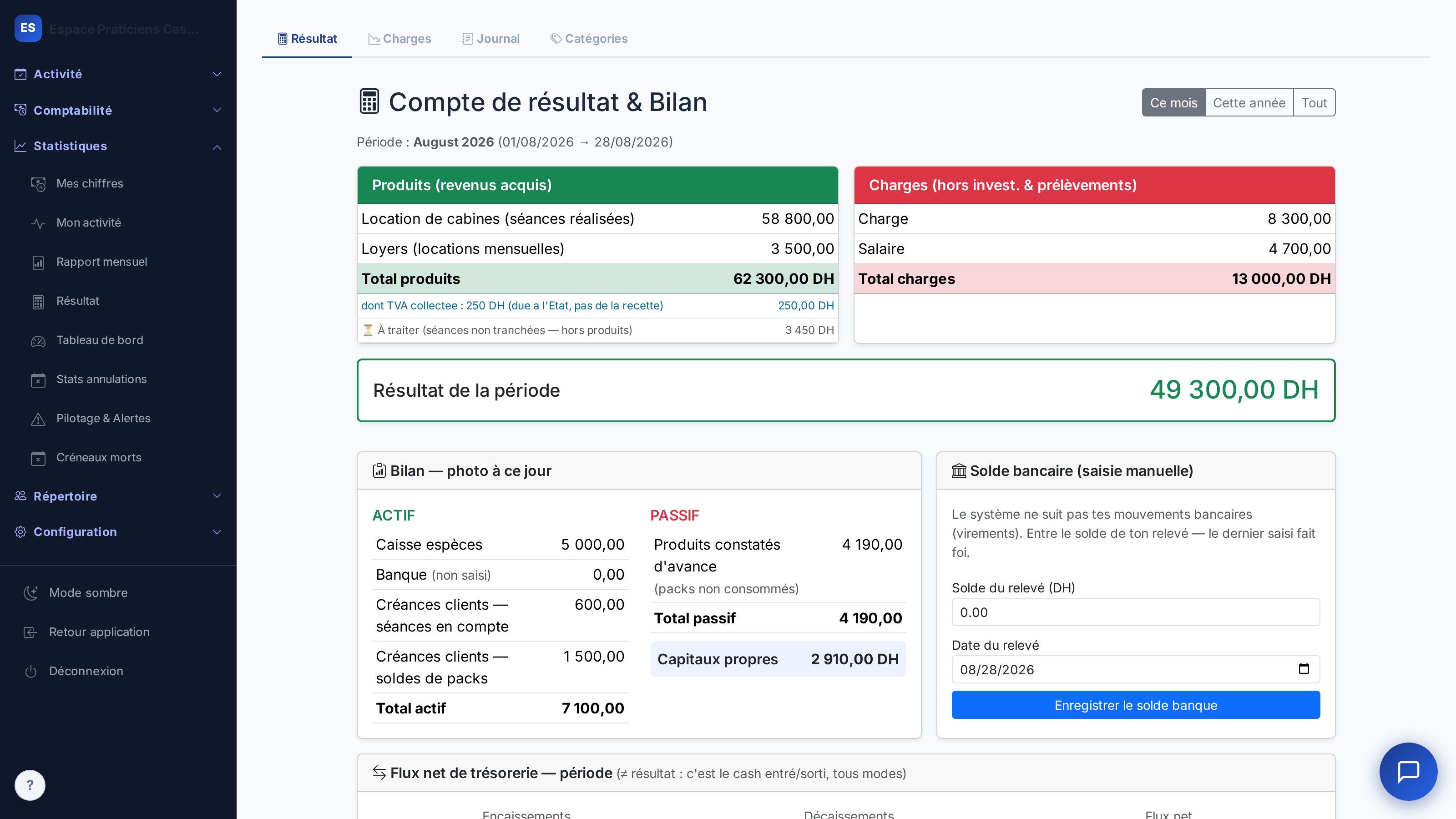 Compte de résultat — produits, charges, bénéfice net
